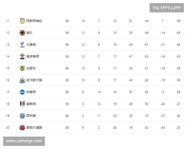 中国足球崛起之路：迈向亚洲顶尖水平的梦想与挑战