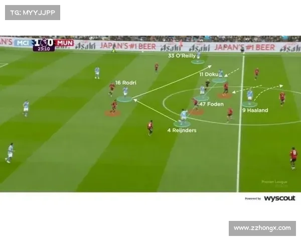 从技术特点解析曼城7号为何在战术体系中承担后卫职责的原因与意义